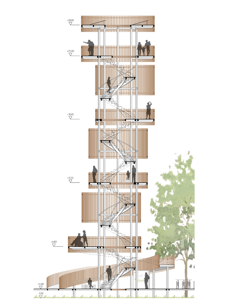 Wettbewerbsbeitrag und Landmarke für die Lippeauen, Auenerlebnisturm Lippstadt mit vier Aussichtsplattformen